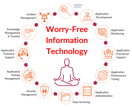 Copy of MAS Stronghold Flyer-1